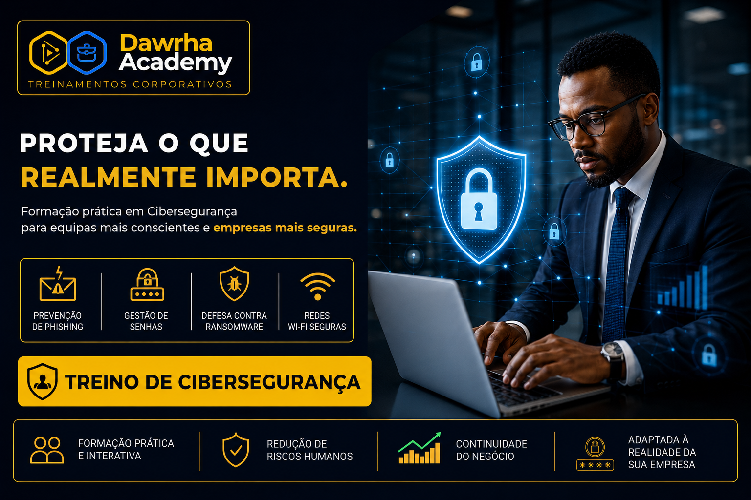 Cibersegurança Prática